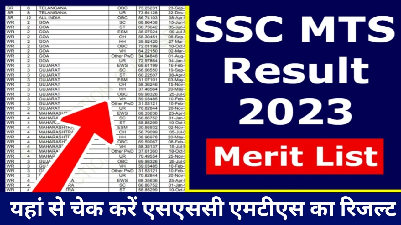 SSC MTS Result 2023: एसएससी एमटीएस का रिजल्ट यहां से चेक करे