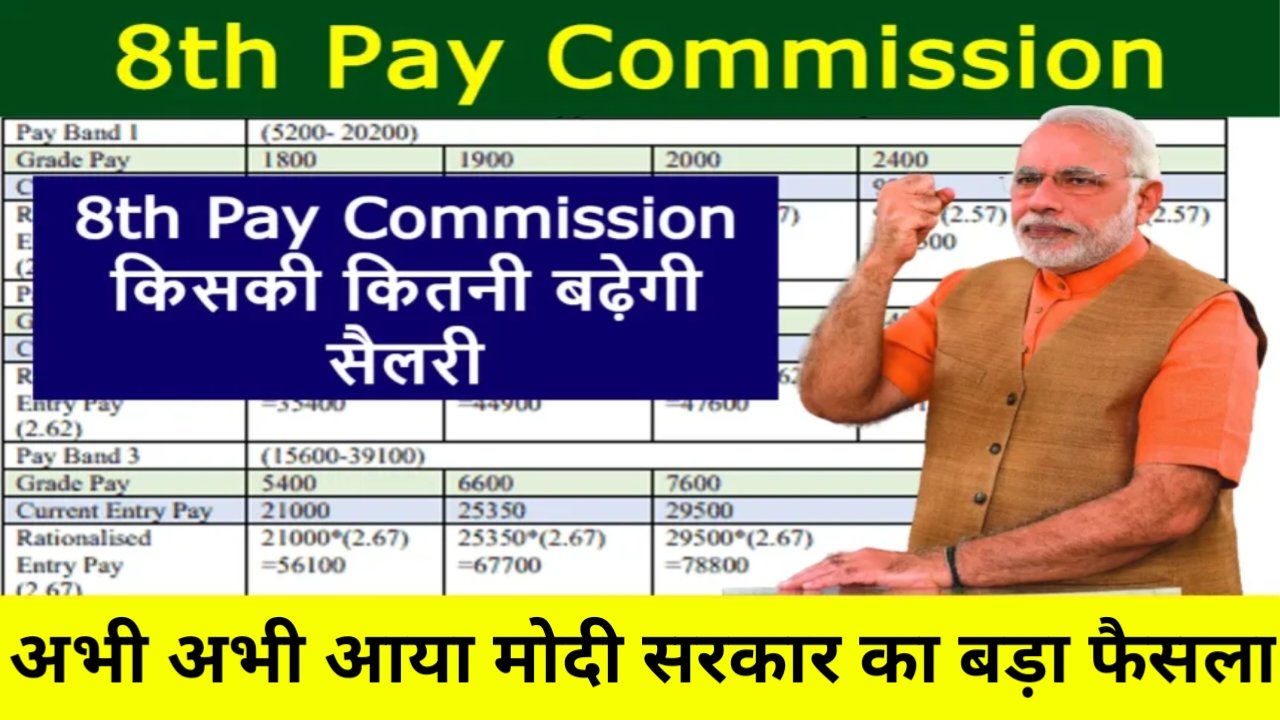 8th Pay Commission Big Update: दशहरा में केंद्रीय कर्मचारियों के लिए सरकार के द्वारा बहुत बड़ी घोषणा