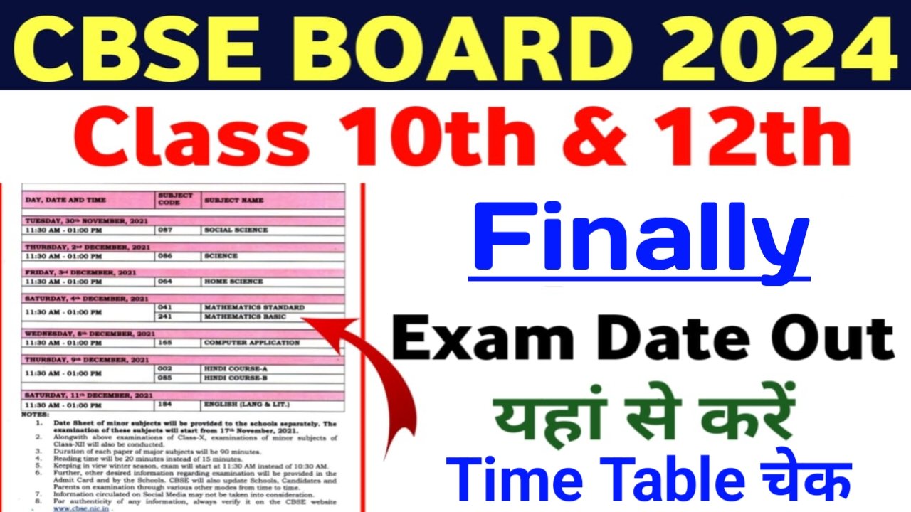 CBSE Board Exam Date Announced 2024 Big Announced By CBSE