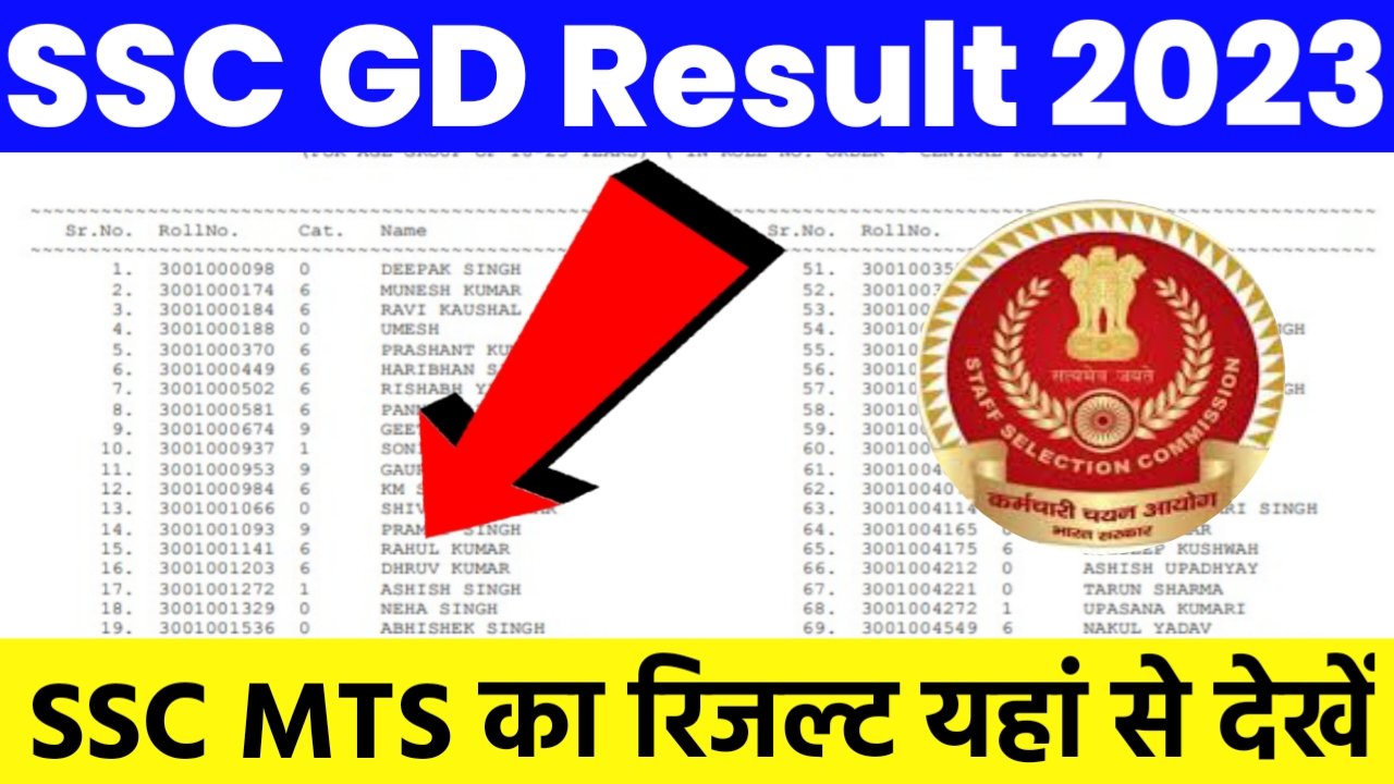 SSC MTS Result 2023: एसएससी एमटीएस का परिणाम घोषित हुआ, जल्दी चेक करें