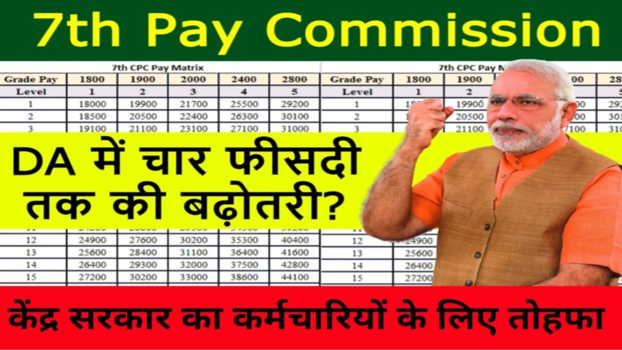 7th Pay Commission: फिर से केंद्रीय कर्मचारियों के लिए बहुत बड़ी खुशखबरी, जल्दी देखें