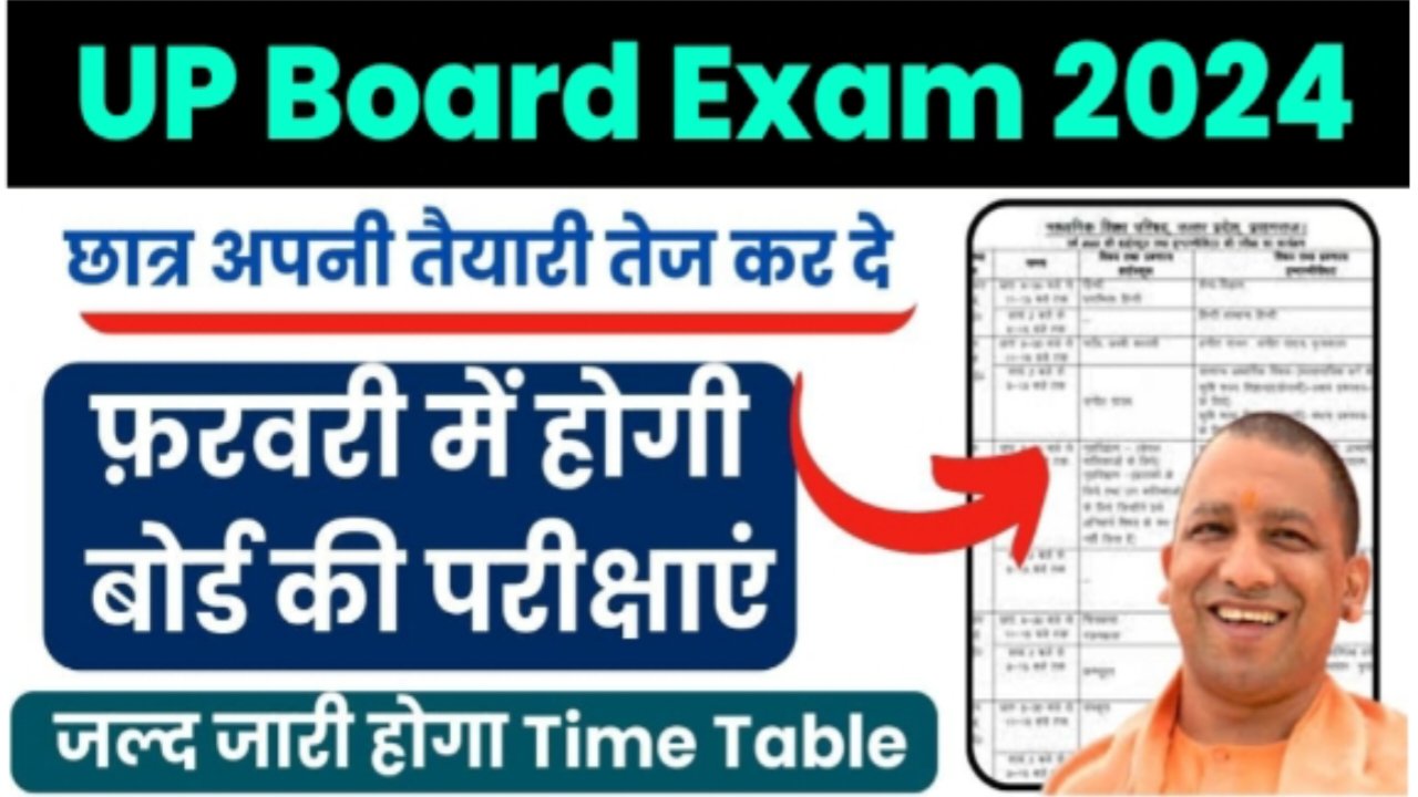 UP Board Time Table 2024: यूपी बोर्ड 10वीं 12वीं एग्जाम शेड्यूल जारी हुआ, यहां से करें चेक