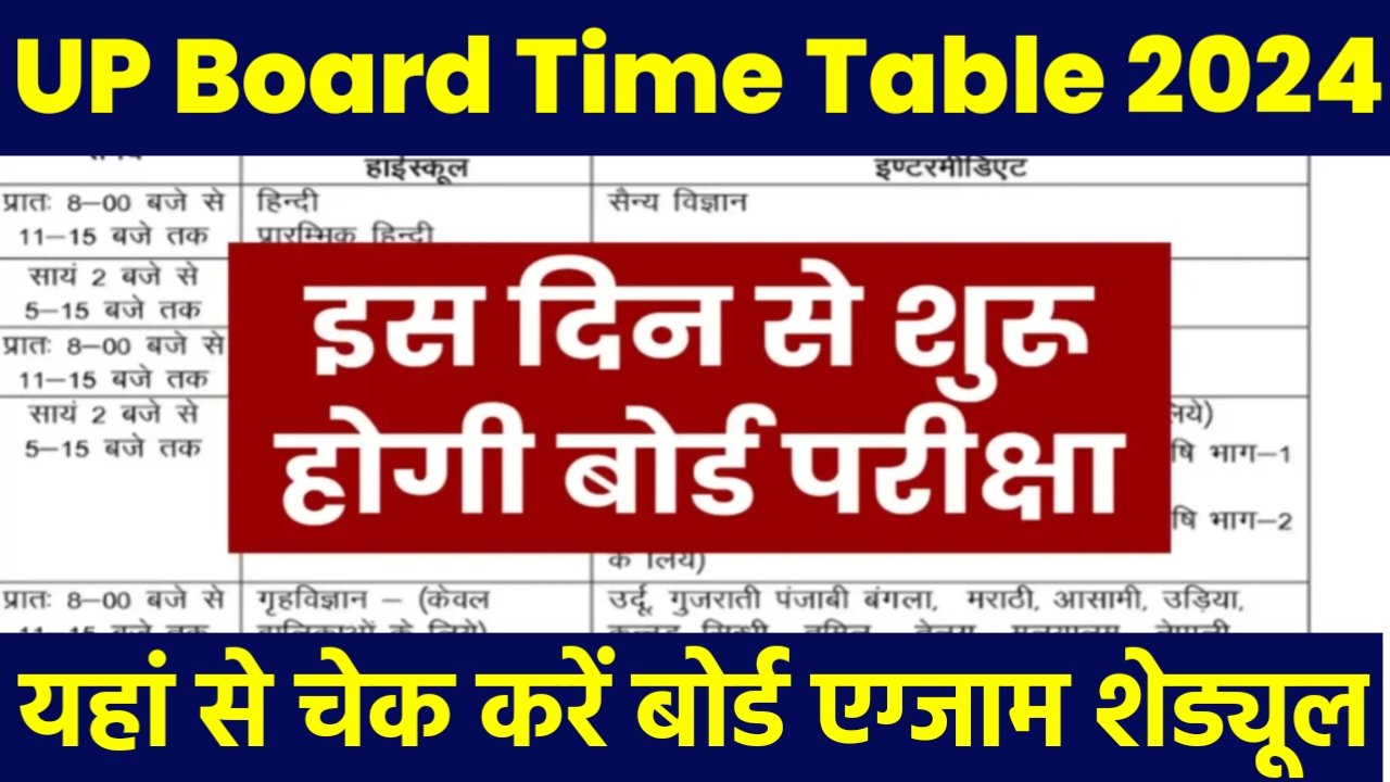 UP Board Time Table 2024: यूपी बोर्ड 2024 परीक्षा का तिथि घोषित हुआ, यहां से चेक करें एग्जाम शेड्यूल